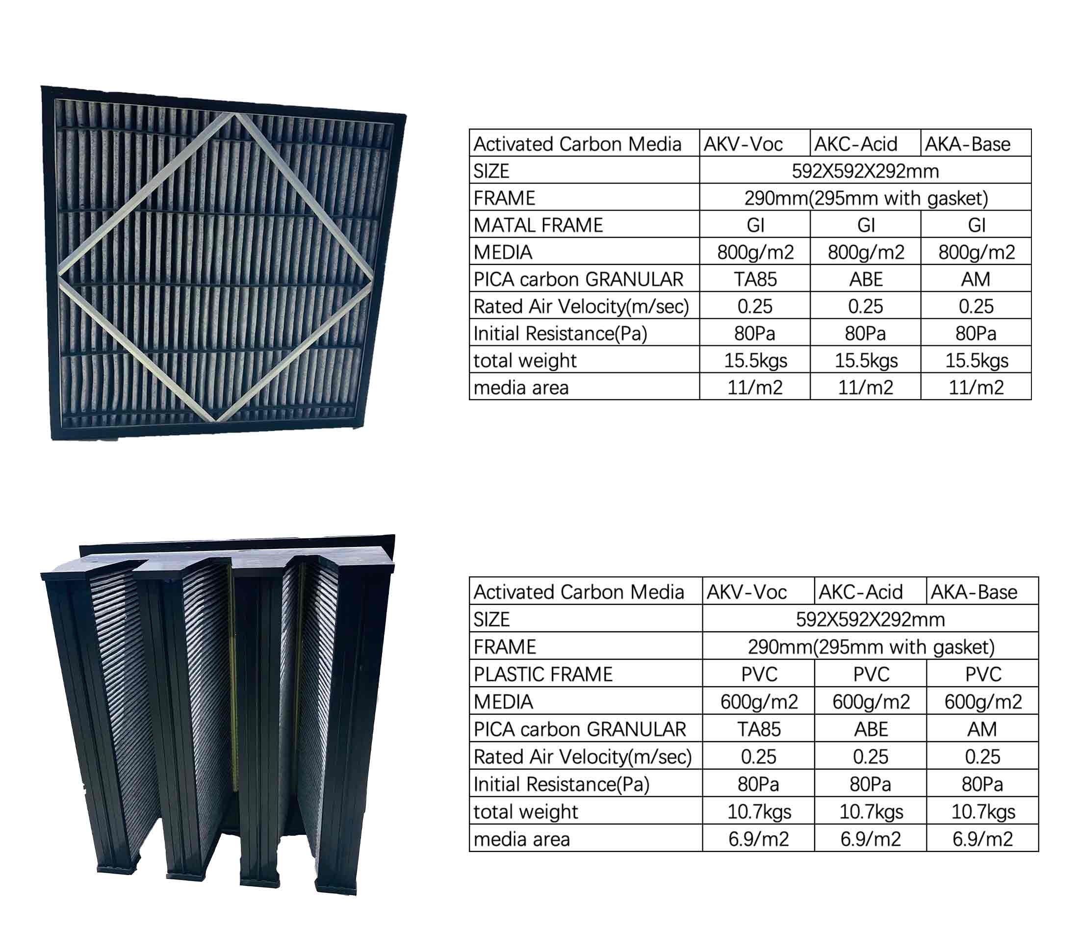 Hvac pre filter g4 efficiency Activated carbon square Ventilation Air